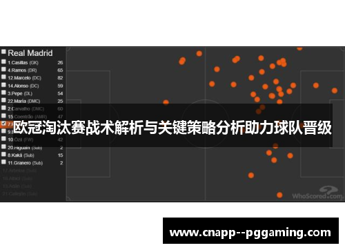 欧冠淘汰赛战术解析与关键策略分析助力球队晋级 欧冠淘汰赛战术解析与关键策略分析助力球队晋级