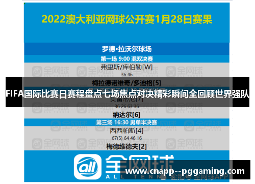 FIFA国际比赛日赛程盘点七场焦点对决精彩瞬间全回顾世界强队 FIFA国际比赛日赛程盘点七场焦点对决精彩瞬间全回顾世界强队