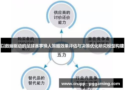 以数据驱动的足球赛事换人策略效果评估与决策优化研究模型构建