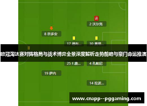 欧冠淘汰赛对阵格局与战术博弈全景深度解析走势前瞻与豪门命运推演 欧冠淘汰赛对阵格局与战术博弈全景深度解析走势前瞻与豪门命运推演